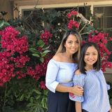 I am a proud and loving mother of 4. I work for FSUSD therefore I work directly with kids and love it!
