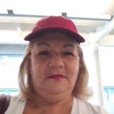 Anideh Nanny