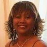 I have worked with seniors since 1990's. I also took care of my elderly parents until they passed. My dad was 94 my mother 87