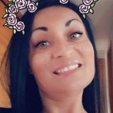 For Hire: Consistent Sitter in Buffalo, New York