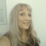 Trustworthy House Sitter and Petcare for Your Home