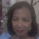 Mature professional Looking For Work