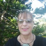 Animal lover and people pleaser. Will do my best to accommodate your needs