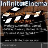 Abundant Videographer Opportunities
