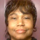 Child Sitter, House Sitter, Pet Sitter