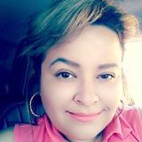 Hi Im Monica I would love to care and have fun with your dog or cats.