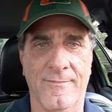 Available For a Home Carer Job in Tampa, Florida