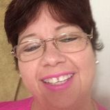 Regular Elder Care Available
