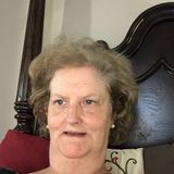 Good Home Health Aide in Nashville