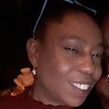 Home/ Office Cleaner Looking To Work For A Position To Help Those In Need Of Cleaning And Maintaining A Clean Environment