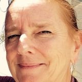 Retired Professional Women, Kent-Native