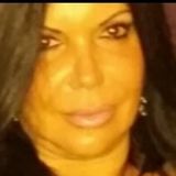 Professional House Sitter Miner in Boynton Beach, Lake Worth, Delray Beach, Boca Raton
