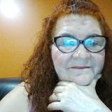 Interviewing For Hempstead Caretaker, New York Jobs