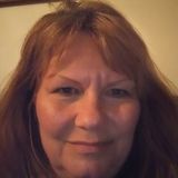 Loving Pet Carer Available Immediately