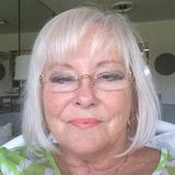 I am a licensed nurse, in season. Looking to stay active as housesitter flexible time availability & open to your needs.