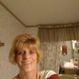 Hello, I have been caregiver for over 25 years and love what i do. I take pride in my work.