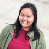 A fresh ECE Graduate Looking for a Full time Job