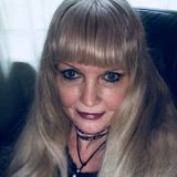 Pet Lover. Honest and kind. I have a passion for animals!