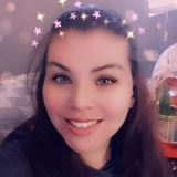 Dog Walker/Dog Trainer and Overnight Pet sitting