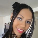 Amatuer model looking for paying job opportunities!