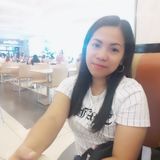 Willing To Work Overseas Specially In Canada