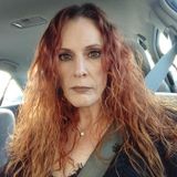 Disciplined House Sitting Provider in San Diego and Orange County