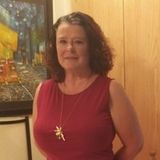 Searching for Longmont Home Sitter Jobs