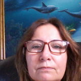 Im looking for housesitter jobs