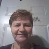 Loving Nanny/ Childcare