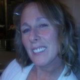 Consistent House and Plant Sitter in Carrollton