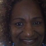 Victorville Personal Support Worker Looking For Job Opportunities in California