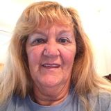 Pet sitter