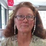 Qualified In Home Caregiver in Sunny Isles Beach