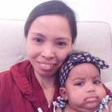 Well experienced nanny looking for a kind family to work.
