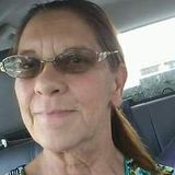 Hi my name is or and Love all animals..have had animals all my life..enjoy caring..working with owners