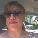 Anna Torres