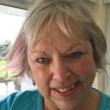 Interested In Lake Worth, West Palm Beach House Sitter Jobs, Pet Sitter and playmate, Mail collection.