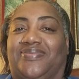 Looking to sit with your loveones at home, Care Provider, Texas Jobs