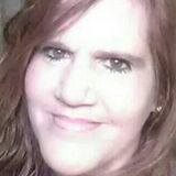Honest,Loyal,Respectful! Caring for others needs first