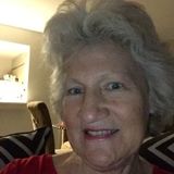 Caring, Reliable, and Experienced Caregiver