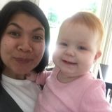Passionate with kids, caretaking, honest and responsible.