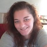Dedicated House Sitter Available Immediately