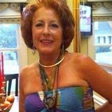 Mature, ExperiencedHouse Sitter and Pet Sitterinterested In Opportunities in Naussau and Duval Counties, Florida