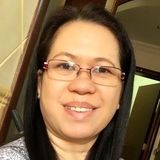 Caring Sitter for Your Home
