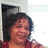 Passionate. CNA in Atlanta