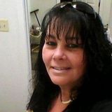 Great Home Carer for Your Home