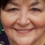 Providing Care to your Home While You're Away