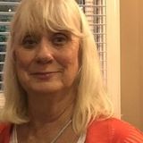 Pet sitter house sitter