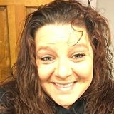 Passionate House Sitting Service Provider Available Immediately