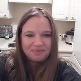 Honest, trustworthy house sitter waiting for you.